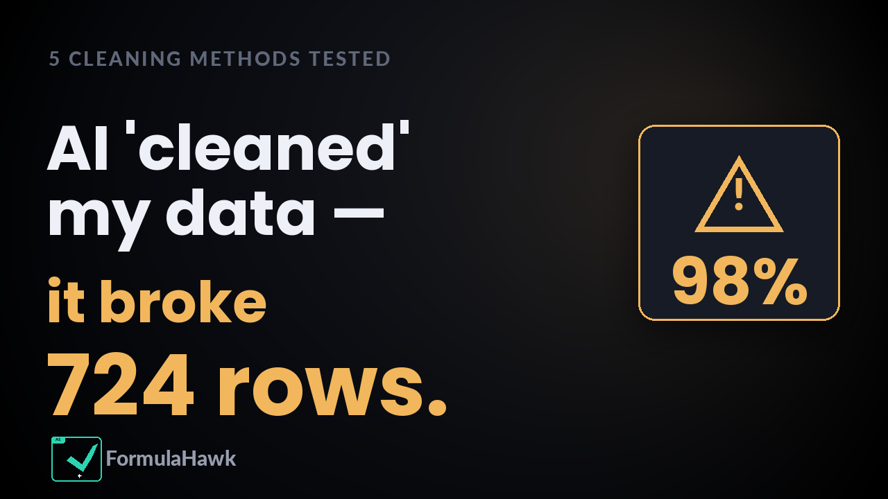 Watch: 5 ways to clean messy data
